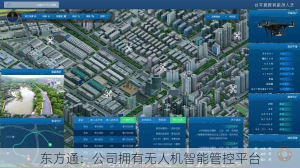 东方通：公司拥有无人机智能管控平台