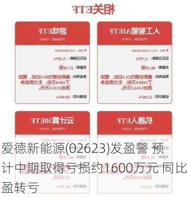 爱德新能源(02623)发盈警 预计中期取得亏损约1600万元 同比盈转亏