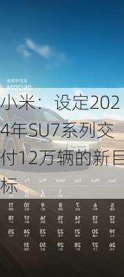 小米：设定2024年SU7系列交付12万辆的新目标