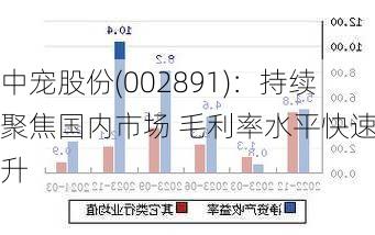 中宠股份(002891)：持续聚焦国内市场 毛利率水平快速提升