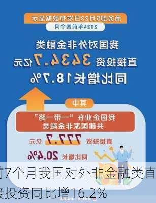 前7个月我国对外非金融类直接投资同比增16.2%