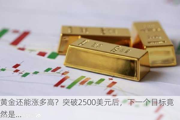 黄金还能涨多高？突破2500美元后，下一个目标竟然是…