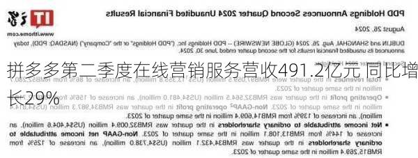 拼多多第二季度在线营销服务营收491.2亿元 同比增长29%