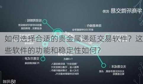 如何选择合适的贵金属递延交易软件？这些软件的功能和稳定性如何？