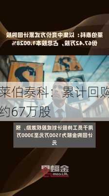 莱伯泰科：累计回购约67万股