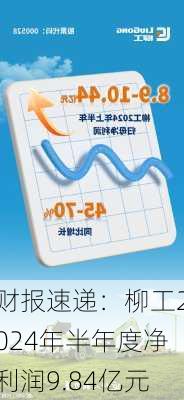 财报速递：柳工2024年半年度净利润9.84亿元