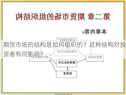 期货市场的结构是如何组织的？这种结构对投资者有何影响？