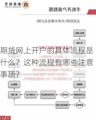 期货网上开户的具体流程是什么？这种流程有哪些注意事项？