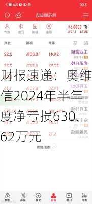 财报速递：奥维通信2024年半年度净亏损630.62万元