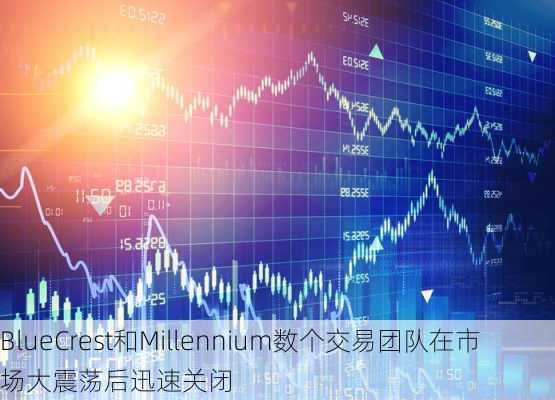 BlueCrest和Millennium数个交易团队在市场大震荡后迅速关闭