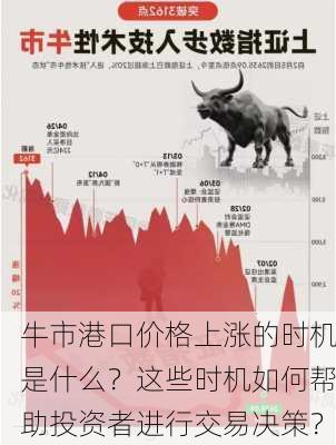 牛市港口价格上涨的时机是什么？这些时机如何帮助投资者进行交易决策？