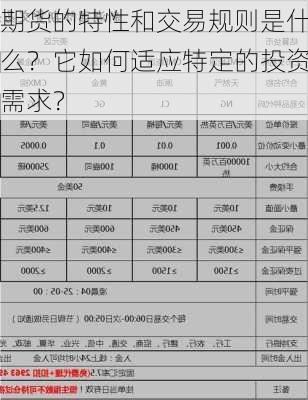 期货的特性和交易规则是什么？它如何适应特定的投资需求？