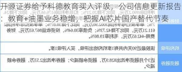 开源证券给予科德教育买入评级，公司信息更新报告：教育+油墨业务稳增，把握AI芯片国产替代节奏