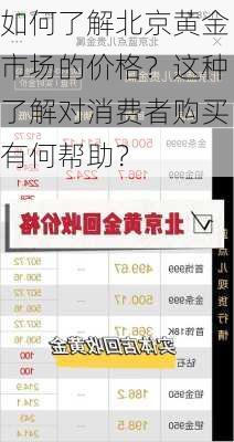 如何了解北京黄金市场的价格？这种了解对消费者购买有何帮助？