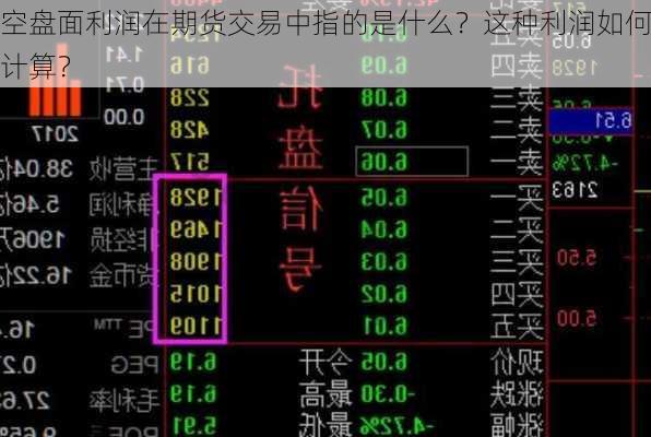 空盘面利润在期货交易中指的是什么？这种利润如何计算？