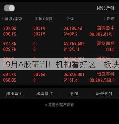 9月A股研判！机构看好这一板块