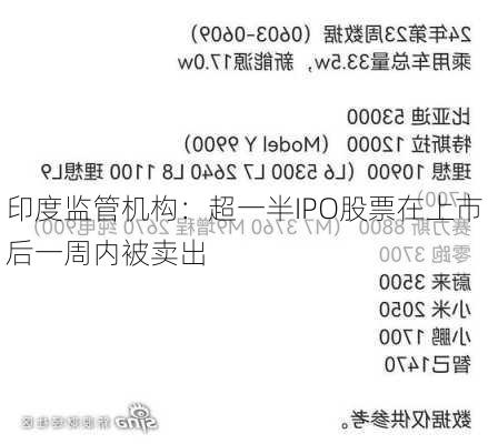 印度监管机构：超一半IPO股票在上市后一周内被卖出