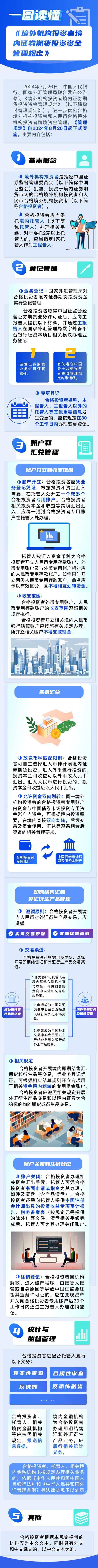 期货交易中的资金管理策略是什么？这些策略如何帮助投资者优化投资组合？