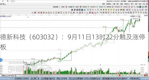 德新科技（603032）：9月11日13时22分触及涨停板