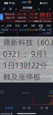 德新科技（603032）：9月11日13时22分触及涨停板