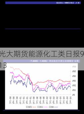 光大期货能源化工类日报9.13