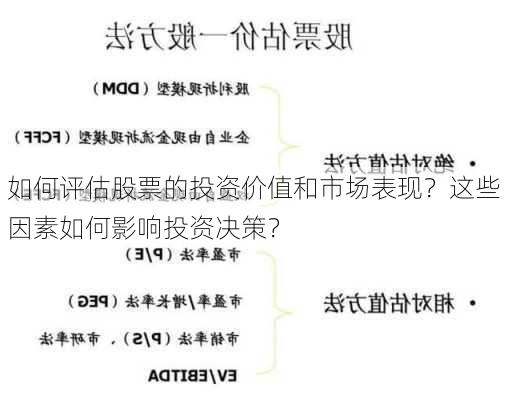 如何评估股票的投资价值和市场表现？这些因素如何影响投资决策？