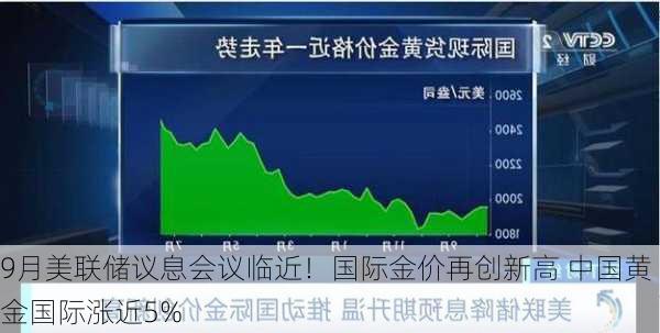 9月美联储议息会议临近！国际金价再创新高 中国黄金国际涨近5%