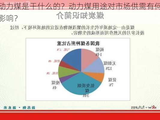 动力煤是干什么的？动力煤用途对市场供需有何影响？