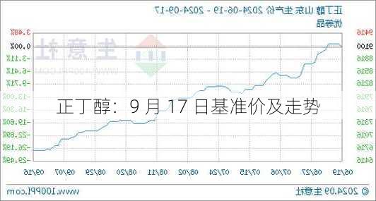 正丁醇：9 月 17 日基准价及走势