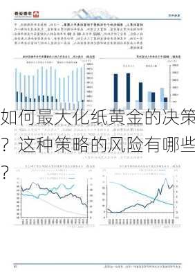 如何最大化纸黄金的决策？这种策略的风险有哪些？