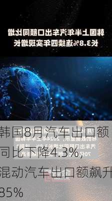 韩国8月汽车出口额同比下降4.3%，混动汽车出口额飙升85%