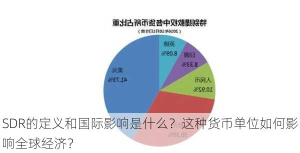 SDR的定义和国际影响是什么？这种货币单位如何影响全球经济？