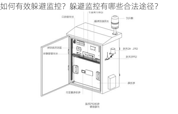 如何有效躲避监控？躲避监控有哪些合法途径？