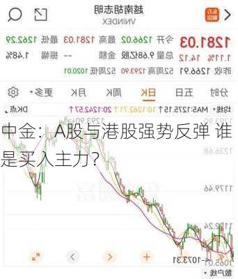 中金：A股与港股强势反弹 谁是买入主力？