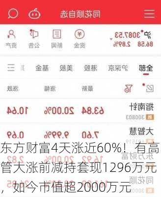 东方财富4天涨近60%！有高管大涨前减持套现1296万元，如今市值超2000万元