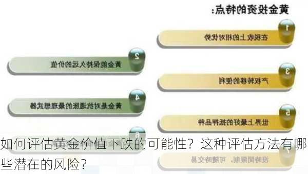 如何评估黄金价值下跌的可能性？这种评估方法有哪些潜在的风险？