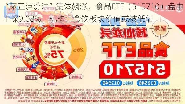 “茅五泸汾洋”集体飙涨，食品ETF（515710）盘中上探9.08%！机构：食饮板块价值或被低估