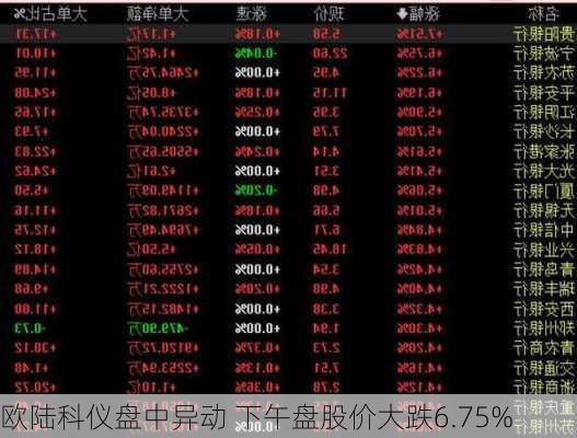 欧陆科仪盘中异动 下午盘股价大跌6.75%