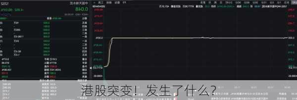 港股突变！发生了什么？
