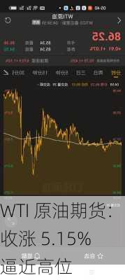 WTI 原油期货：收涨 5.15% 逼近高位