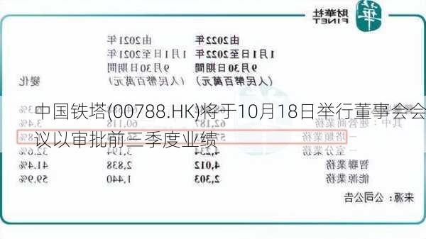 中国铁塔(00788.HK)将于10月18日举行董事会会议以审批前三季度业绩