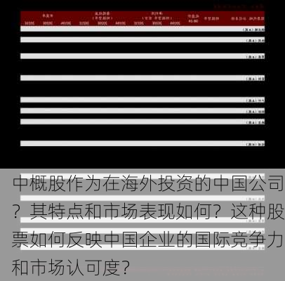 中概股作为在海外投资的中国公司？其特点和市场表现如何？这种股票如何反映中国企业的国际竞争力和市场认可度？