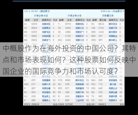 中概股作为在海外投资的中国公司？其特点和市场表现如何？这种股票如何反映中国企业的国际竞争力和市场认可度？