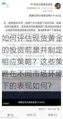 如何评估现货黄金的投资前景并制定相应策略？这些策略在不同市场环境下的表现如何？