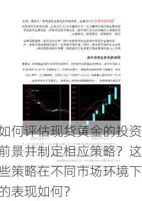 如何评估现货黄金的投资前景并制定相应策略？这些策略在不同市场环境下的表现如何？