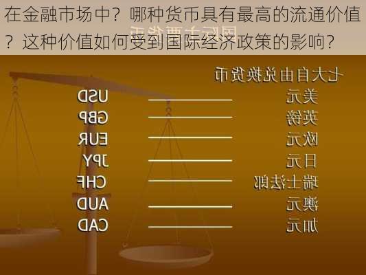 在金融市场中？哪种货币具有最高的流通价值？这种价值如何受到国际经济政策的影响？