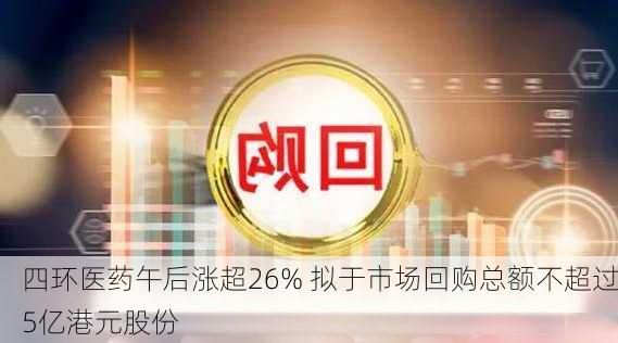 四环医药午后涨超26% 拟于市场回购总额不超过5亿港元股份