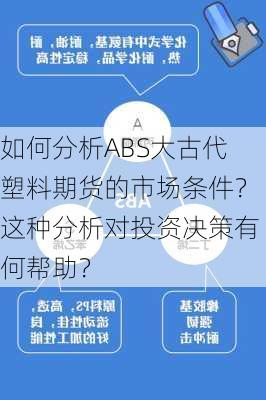 如何分析ABS大古代塑料期货的市场条件？这种分析对投资决策有何帮助？