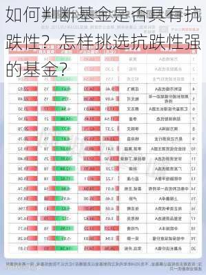 如何判断基金是否具有抗跌性？怎样挑选抗跌性强的基金？