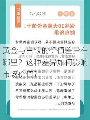 黄金与白银的价值差异在哪里？这种差异如何影响市场价值？